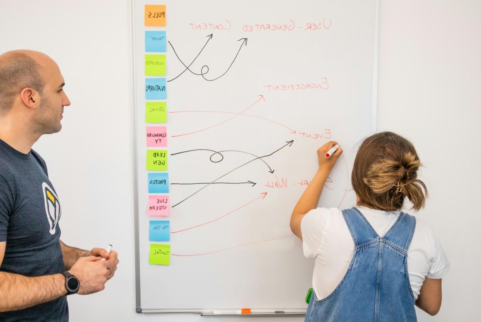 On-page optimization workspace